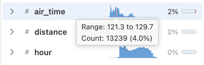 Sparkline Tooltip